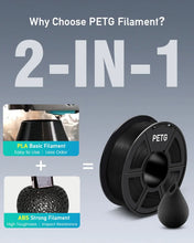 5KG Mixed 3D Printer Filament Bundle – PLA, PETG, PLA+ & Clear | 1.75mm (5 x 1KG Rolls) | Printin3D.co