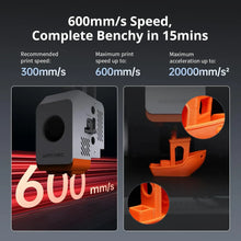 Multi-Color High-Speed 3D Printer – 600mm/s Max Speed, High Precision, Rapid Printing & Smart Color Switching | Printin3D.co