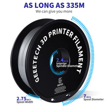 Pure PETG Filament – 1KG Spool (1.75mm) | Tangle-Free & Vacuum Sealed | Printin3D.co