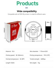 10KG PLA & PETG Filament Bundle – 1.75mm (10 Rolls x 1KG) | Printin3D.co