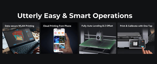 High-Speed Large-Format 3D Printer – Auto-Leveling, Direct Drive Extruder & Stable All-Metal Frame | Printin3D.co