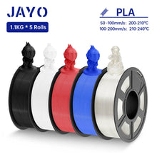 5-Roll Mixed PLA Filament Bundle – PLA+, Matte, Meta & PLA 2.0 | 1.75mm, 1.1KG Each | Printin3D.co