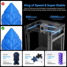 Flashforge Adventurer 5M FDM 3D Printer – DIY Kit, 600mm/s High-Speed Printing, Quick-Swap Nozzle, Dual Fan Cooling | Printin3D.co