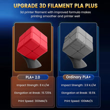 Upgrade 2.0 PLA+ Filament – 5-Roll Bundle (1.75mm) | High-Strength 3D Printing Material | Printin3D.co