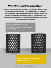 Space Pi Filament Dryer Plus – Dual Roll Capacity, 160W Heating for 2KG Filament | Printin3D.co