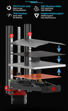 CoreXY DIY 3D Printer Kit – High-Precision Mini 3D Printer with Stealthburner, Klipper Support & Compact Build | Printin3D.co