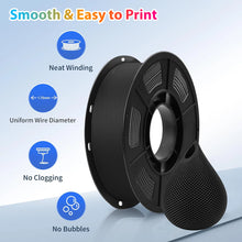 500g PLA Filament Bundle – 1.75mm (2x250g Rolls), Easy-to-Use, Lightweight & Compatible with All FDM 3D Printers | Printin3D.co