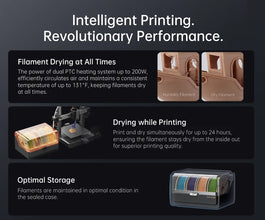 ANYCUBIC Kobra 3 Combo – Multi-Color FDM 3D Printer with 600mm/s Speed & 250×250×260mm Build Volume | Printin3D.co