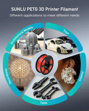 5KG PETG 3D Printer Filament – 1.75mm Diameter, Tangle-Free Spool, Durable & Neatly Wound for FDM Printers | Printin3D.co