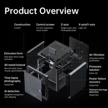 Multi-Color High-Speed 3D Printer – 600mm/s Max Speed, High Precision, Rapid Printing & Smart Color Switching | Printin3D.co