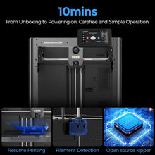 Flashforge Adventurer 5M FDM 3D Printer – DIY Kit, 600mm/s High-Speed Printing, Quick-Swap Nozzle, Dual Fan Cooling | Printin3D.co