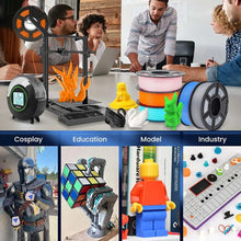 Upgrade 2.0 PLA+ Filament – 5-Roll Bundle (1.75mm) | High-Strength 3D Printing Material | Printin3D.co