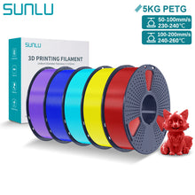 5KG PETG 3D Printer Filament – 1.75mm Diameter, Tangle-Free Spool, Durable & Neatly Wound for FDM Printers | Printin3D.co