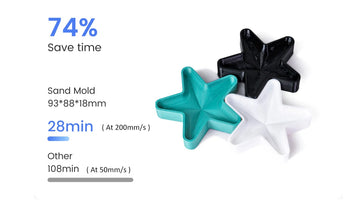 Flashforge Adventurer 5M Speedy 3D Printer – 600mm/s High-Speed CoreXY, Auto-Leveling, Direct Drive | Printin3D.co