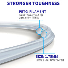 Pure PETG Filament – 1KG Spool (1.75mm) | Tangle-Free & Vacuum Sealed | Printin3D.co