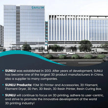 Filament Connector Kit – Splicer for 1.75mm PLA, PETG, ABS, PC, PA | Includes 200 PTFE Sleeves | Printin3D.co