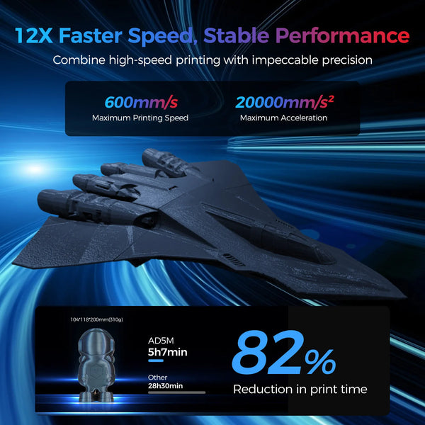 Flashforge Adventurer 5M 3D Printer – 600mm/s High-Speed Printing, Full Auto-Leveling, 280°C Direct Extruder, PEI Flex Plate | Printin3D.co