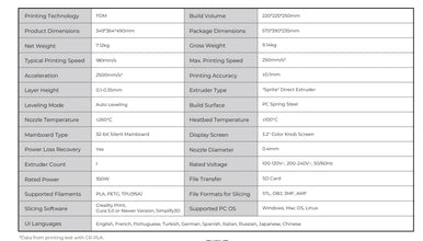 Creality Ender-3 V3 SE 3D Printer – Sprite Direct Drive Extruder, Auto-Leveling, Dual Z-Axis, High Precision FDM Printer | Printin3D.co
