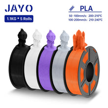 5-Roll Mixed PLA Filament Bundle – PLA+, Matte, Meta & PLA 2.0 | 1.75mm, 1.1KG Each | Printin3D.co