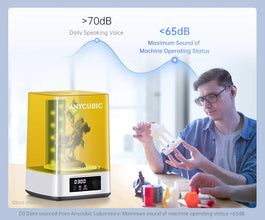 2-in-1 UV Resin Wash & Cure Station – For LCD/SLA 3D Printer Models, Rotary Curing & Deep Cleaning System | Printin3D.co