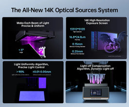 ANYCUBIC Photon Mono M7 – 14K MSLA Resin 3D Printer with 10” Screen, Ultra-Fast 150mm/h Speed & 223×126×230mm Build Volume | Printin3D.co