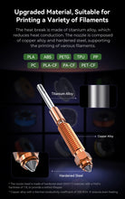 Ender-3 V3 SE/KE Ceramic Heating Block Kit – 60W, 0.4mm Quick-Swap Nozzle | 3D Printer Upgrade | Printin3D.co