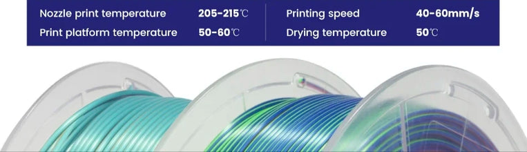 Silk PLA+ Filament – 5-Roll Bundle (1.75mm, 1.1KG Each) | Dual & Triple Rainbow Colors | Printin3D.co