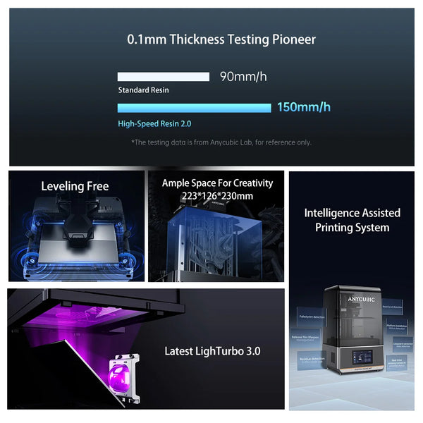 ANYCUBIC Photon Mono M7 – 14K MSLA Resin 3D Printer with 10” Screen, Ultra-Fast 150mm/h Speed & 223×126×230mm Build Volume | Printin3D.co