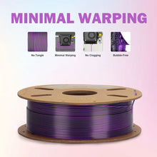 Dual Color PLA Filament – Silk & Matte Finish | 1.75mm, 1KG | Printin3D.co