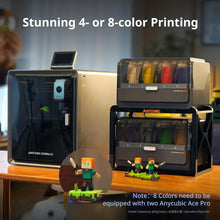 Multi-Color High-Speed 3D Printer – 600mm/s Max Speed, High Precision, Rapid Printing & Smart Color Switching | Printin3D.co