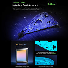 High-Precision 3D Scanner – Multi-Line Blue Light & NIR Tech, Fast Object Scanning for Modeling, Printing, and Design | Printin3D.co