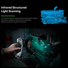 High-Precision 3D Scanner – Multi-Line Blue Light & NIR Tech, Fast Object Scanning for Modeling, Printing, and Design | Printin3D.co