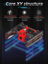 CoreXY DIY 3D Printer Kit – High-Precision Mini 3D Printer with Stealthburner, Klipper Support & Compact Build | Printin3D.co