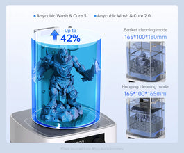2-in-1 UV Resin Wash & Cure Station – For LCD/SLA 3D Printer Models, Rotary Curing & Deep Cleaning System | Printin3D.co