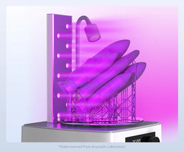 2-in-1 UV Resin Wash & Cure Station – For LCD/SLA 3D Printer Models, Rotary Curing & Deep Cleaning System | Printin3D.co