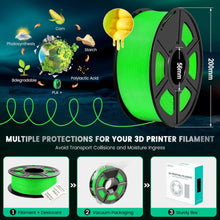 5KG PLA & PLA+ Filament Bundle – 1.75mm (5 Rolls x 1KG) | Printin3D.co