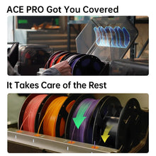 Multi-Color High-Speed 3D Printer – 600mm/s Max Speed, High Precision, Rapid Printing & Smart Color Switching | Printin3D.co