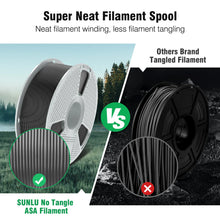 ASA Filament – 1.75mm, 1KG Spool | UV & Weather Resistant 3D Printing Material | Printin3D.co