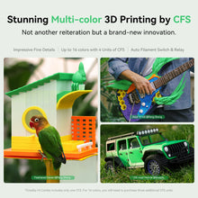 Multi-Color 3D Printer with RFID Smart Filament System – High-Speed Printing, Auto-Leveling, and CFS Filament Recognition | Printin3D.co