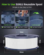 5KG PETG 3D Printer Filament – 1.75mm Diameter, Tangle-Free Spool, Durable & Neatly Wound for FDM Printers | Printin3D.co