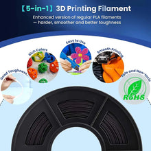 Upgrade 2.0 PLA+ Filament – 5-Roll Bundle (1.75mm) | High-Strength 3D Printing Material | Printin3D.co