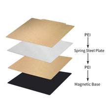 Double-Sided Magnetic PEI Build Plate – Spring Steel Sheet, Textured Surface, Multiple Sizes for Ender 3, CR10, P1P, and More | Printin3D.co