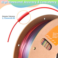 Silk Rainbow PLA Filament – 1KG Spool (1.75mm) | Vibrant Multicolor Gradient | Printin3D.co