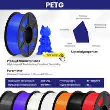 10-Roll Multicolor PLA+ / PLA / PETG Filament Bundle – 1.75mm | No-Bubble FDM Filament | Printin3D.co