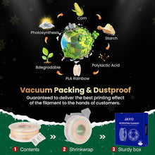 6-Roll Silk PLA+ Filament Bundle – 1.75mm | Glossy, Silky Finish for FDM Printers | Printin3D.co