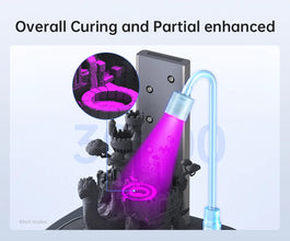 2-in-1 UV Resin Wash & Cure Station – For LCD/SLA 3D Printer Models, Rotary Curing & Deep Cleaning System | Printin3D.co