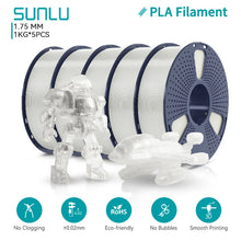5KG PLA & PLA+ Filament Bundle – 1.75mm (5 Rolls x 1KG) | Printin3D.co