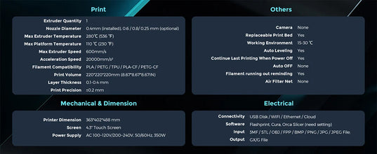 Flashforge Adventurer 5M 3D Printer – 600mm/s High-Speed Printing, Full Auto-Leveling, 280°C Direct Extruder, PEI Flex Plate | Printin3D.co