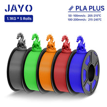 5-Roll Mixed PLA Filament Bundle – PLA+, Matte, Meta & PLA 2.0 | 1.75mm, 1.1KG Each | Printin3D.co