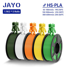 5-Roll Mixed PLA Filament Bundle – PLA+, Matte, Meta & PLA 2.0 | 1.75mm, 1.1KG Each | Printin3D.co